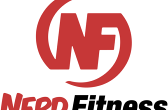 This is where your plan takes shape [Nerd Fitness Challenge]